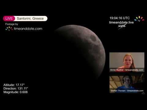 Лунное затмение  -  процесс в черно-белом с обсерваторий 2018 - Популярные видеоролики!