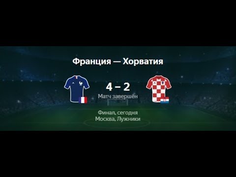 🔥 Франция - Хорватия 4-2 ⚽ Закрытие футбол Чемпионат мира 2018 Россия сегодня. - Популярные видеоролики!